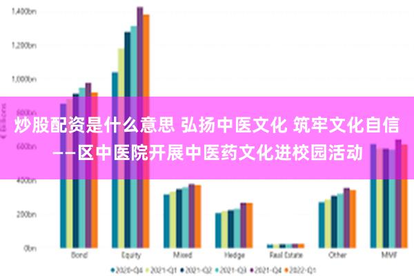 炒股配资是什么意思 弘扬中医文化 筑牢文化自信——区中医院开展中医药文化进校园活动