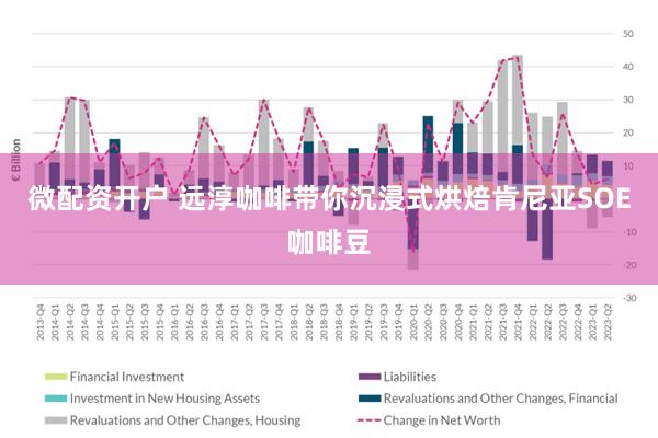 微配资开户 远淳咖啡带你沉浸式烘焙肯尼亚SOE咖啡豆