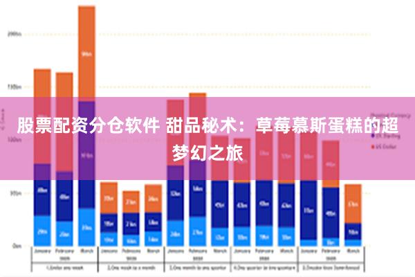 股票配资分仓软件 甜品秘术：草莓慕斯蛋糕的超梦幻之旅