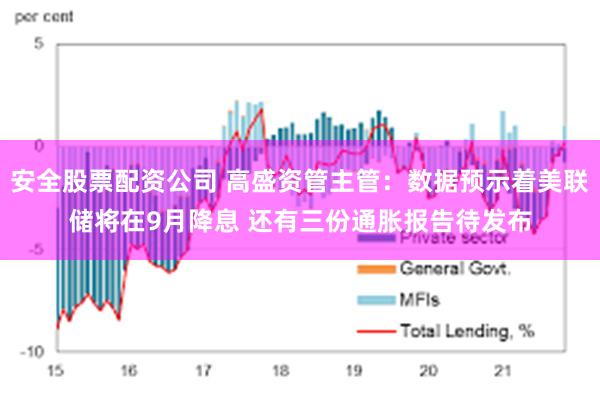 安全股票配资公司 高盛资管主管：数据预示着美联储将在9月降息 还有三份通胀报告待发布