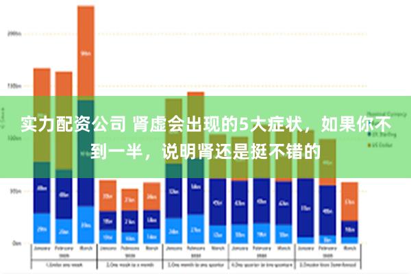 实力配资公司 肾虚会出现的5大症状，如果你不到一半，说明肾还是挺不错的