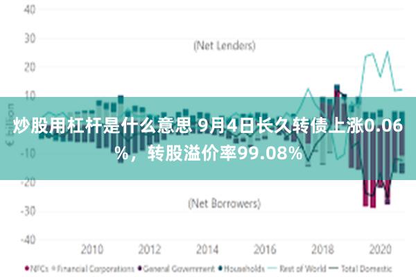 炒股用杠杆是什么意思 9月4日长久转债上涨0.06%，转股溢价率99.08%