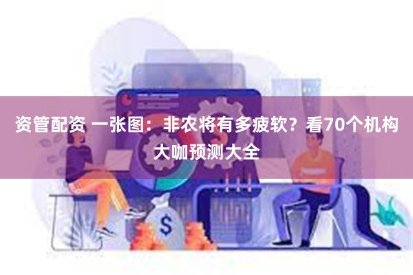 资管配资 一张图：非农将有多疲软？看70个机构大咖预测大全