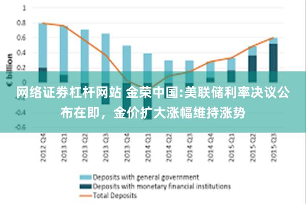 网络证劵杠杆网站 金荣中国:美联储利率决议公布在即，金价扩大涨幅维持涨势