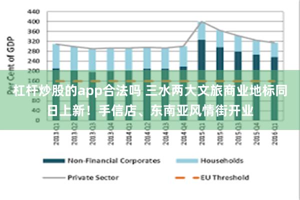 杠杆炒股的app合法吗 三水两大文旅商业地标同日上新！手信店、东南亚风情街开业