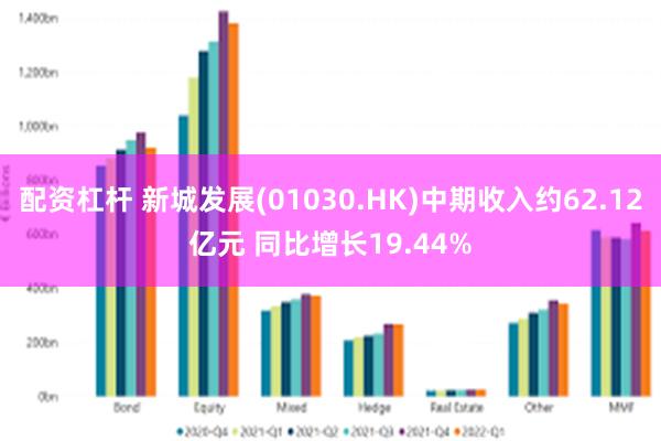 配资杠杆 新城发展(01030.HK)中期收入约62.12亿元 同比增长19.44%