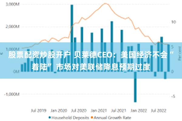 股票配资炒股开户 贝莱德CEO：美国经济不会“着陆” 市场对美联储降息预期过度