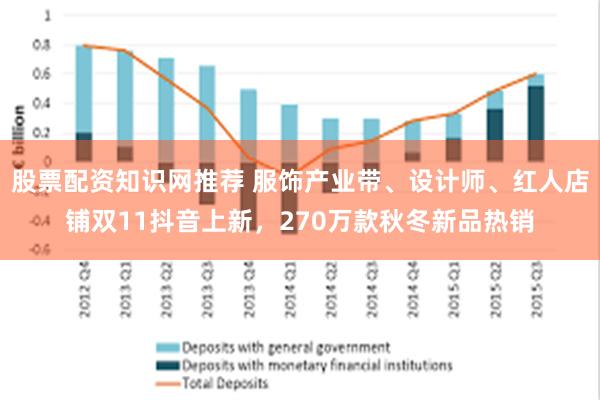 股票配资知识网推荐 服饰产业带、设计师、红人店铺双11抖音上新，270万款秋冬新品热销