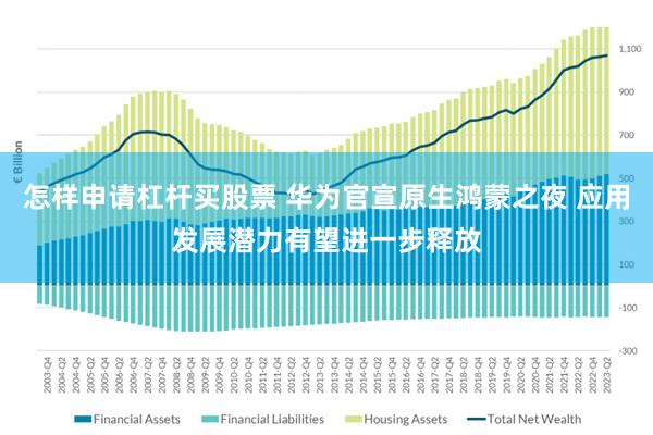 怎样申请杠杆买股票 华为官宣原生鸿蒙之夜 应用发展潜力有望进一步释放