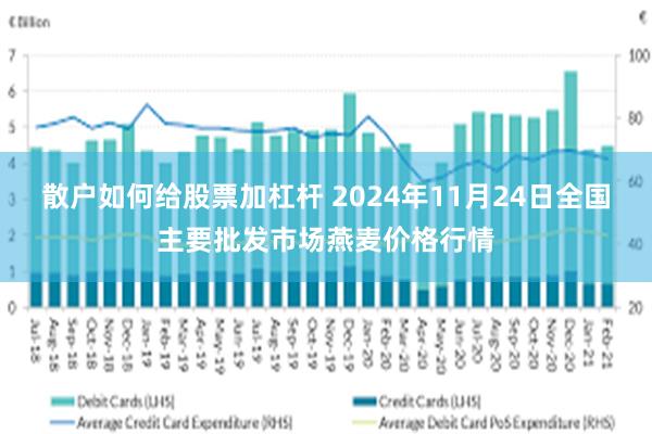 散户如何给股票加杠杆 2024年11月24日全国主要批发市场燕麦价格行情